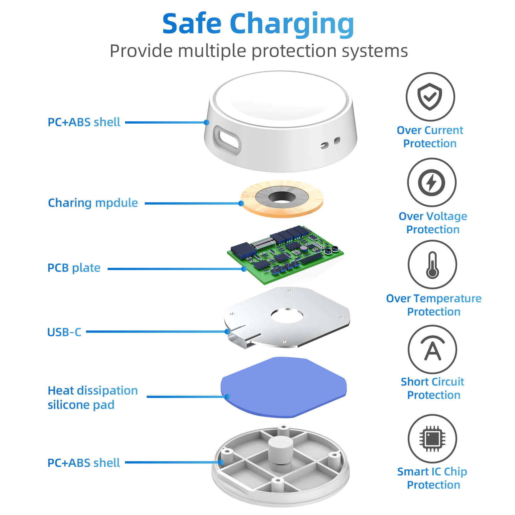 Wireless Watch Charging Cable  - đánh giá và giá Usb Extender Active