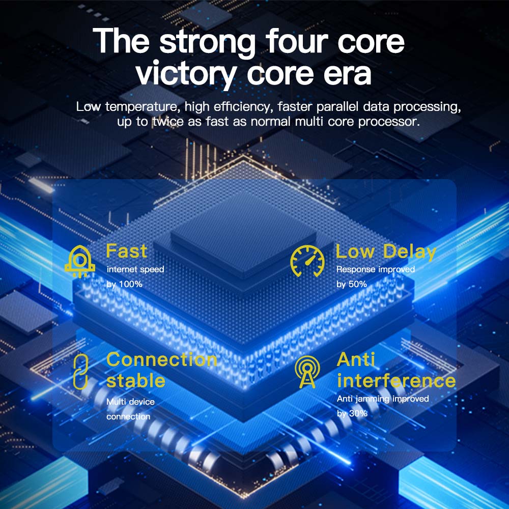 Factory Latest Unlocked  CPE91 - đánh giá và giá 4G Lte Router Sim