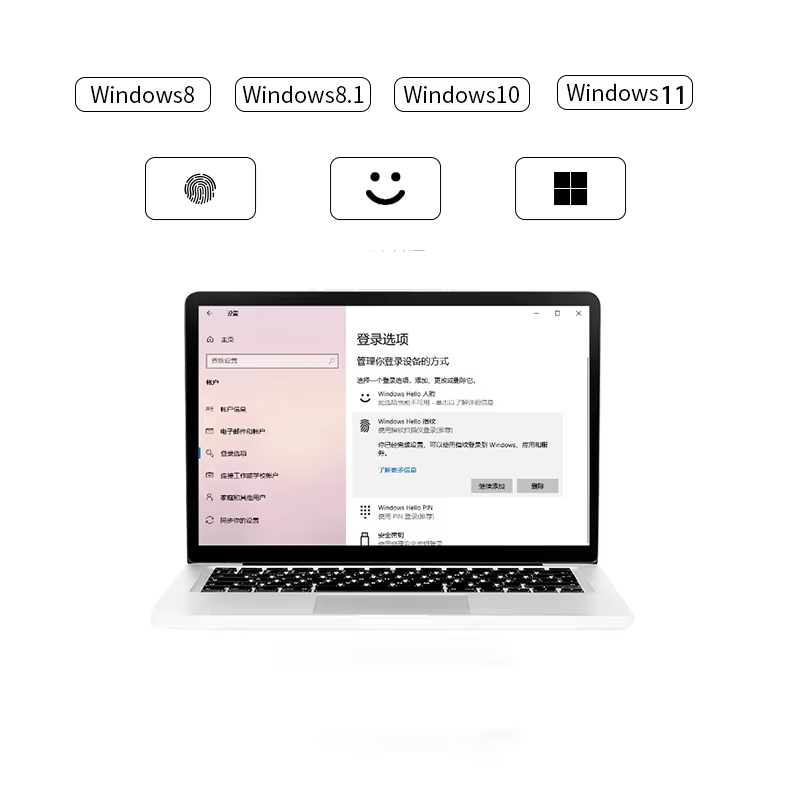 Windows Hello USB Fingerprint  - đánh giá và giá Fingerprint Reader Usb