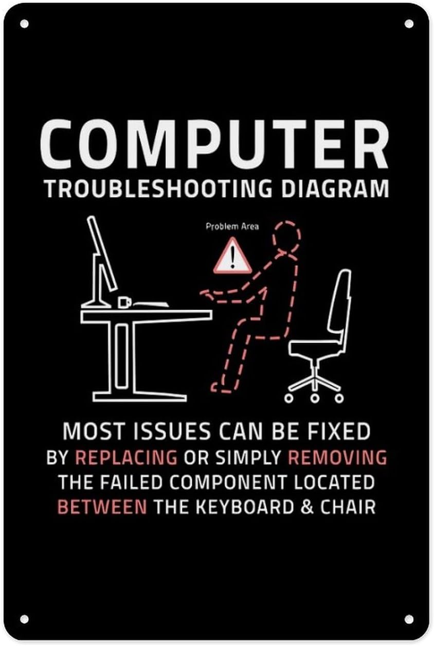Metal Tin Sign 8 X 12 Inch - F - đánh giá và giá Office Tech Decor