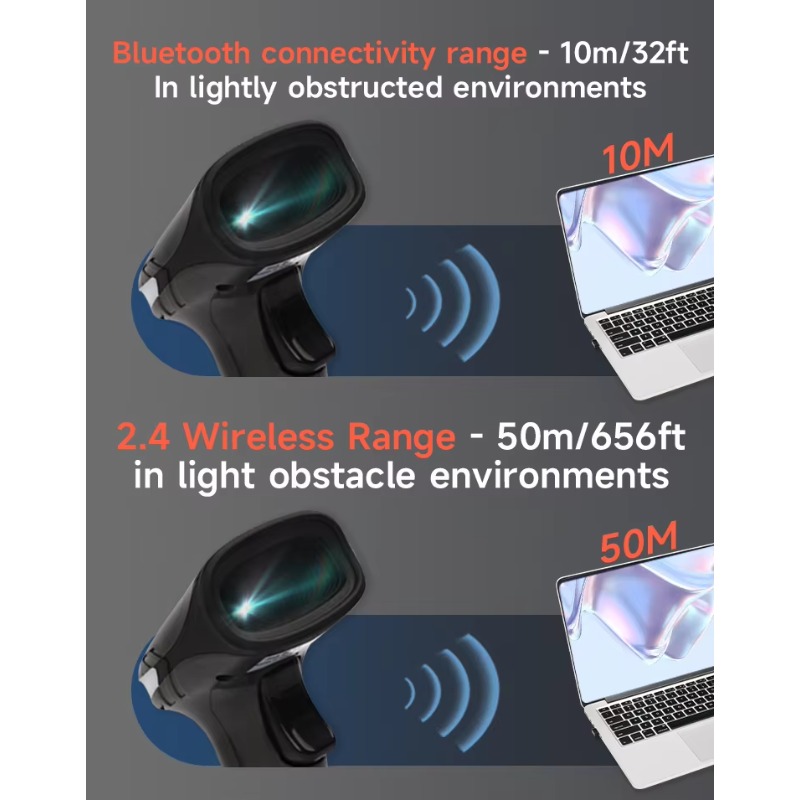 Handheld USB Wired 1D 2D Barco - đánh giá và giá Barcode Scanner 2D