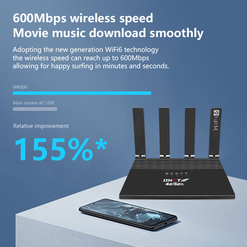 Factory PRICE DNXT Wireless 4G - đánh giá và giá 4G Lte Router Sim